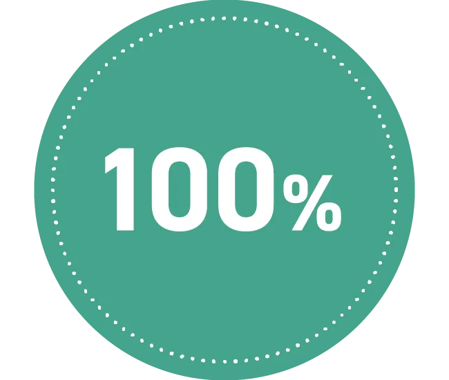 育児休暇取得後復帰率：100%